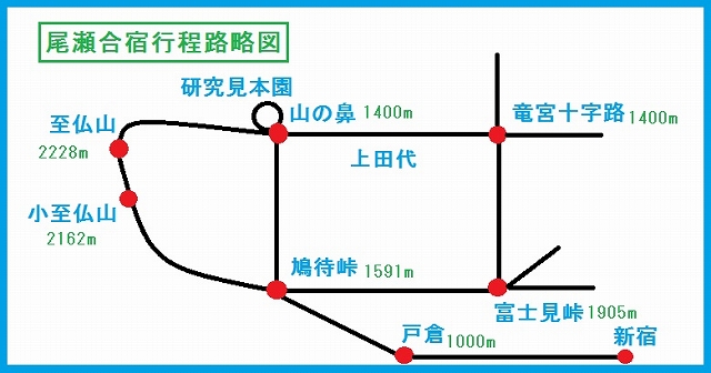 s-尾瀬行程路略図